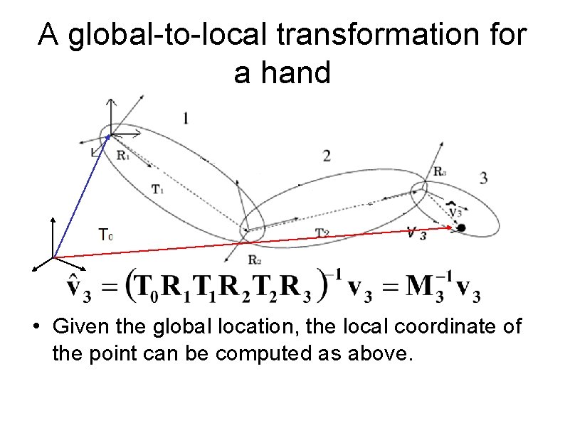 A global-to-local transformation for a hand • Given the global location, the local coordinate