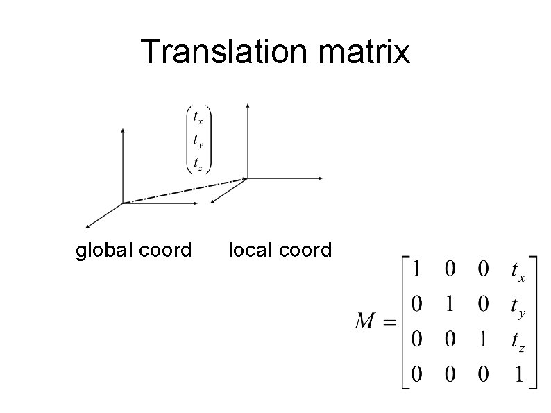 Translation matrix global coord local coord 