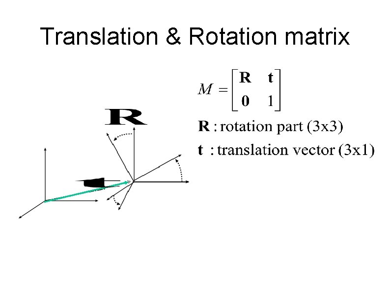 Translation & Rotation matrix 