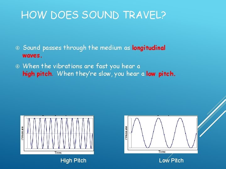 HOW DOES SOUND TRAVEL? Sound passes through the medium as longitudinal waves. When the