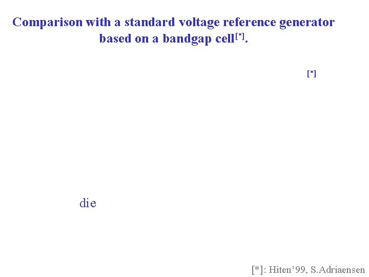 Comparison with a standard voltage reference generator based on a bandgap cell[*]. [*] die