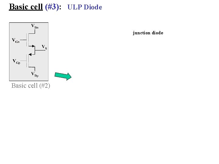 Basic cell (#3): ULP Diode junction diode Basic cell (#2) 