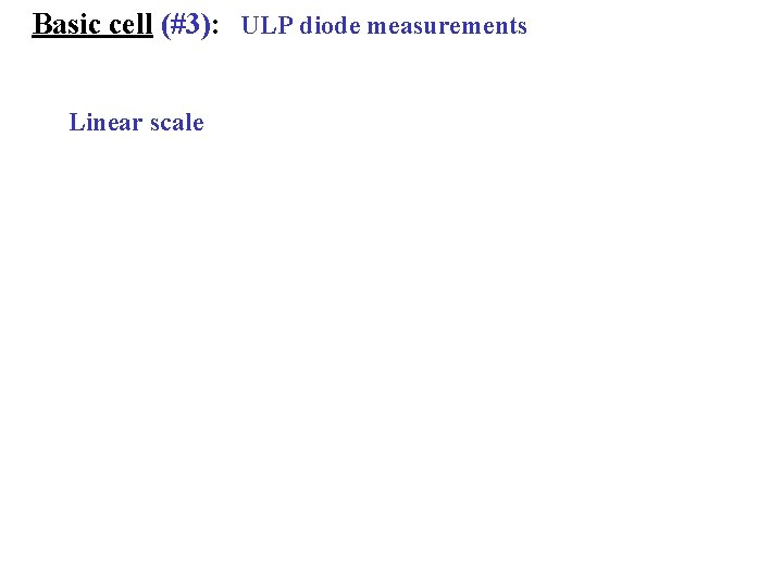 Basic cell (#3): ULP diode measurements Linear scale 