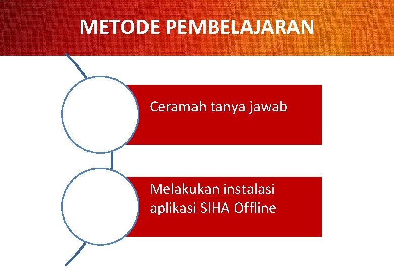 METODE PEMBELAJARAN Ceramah tanya jawab Melakukan instalasi aplikasi SIHA Offline 