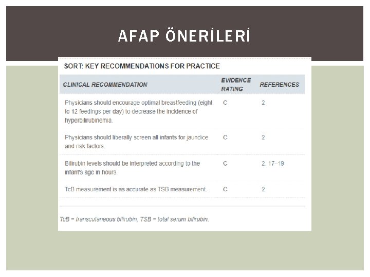 AFAP ÖNERİLERİ 