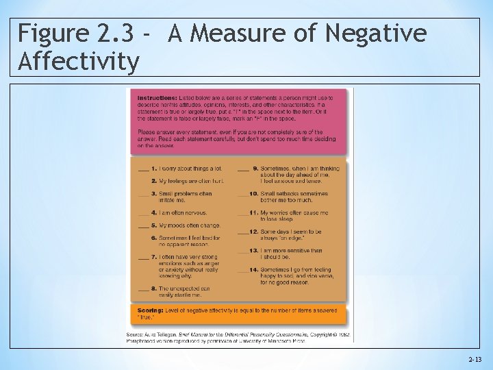Figure 2. 3 - A Measure of Negative Affectivity 2 -13 