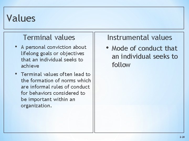 Values Terminal values • A personal conviction about lifelong goals or objectives that an