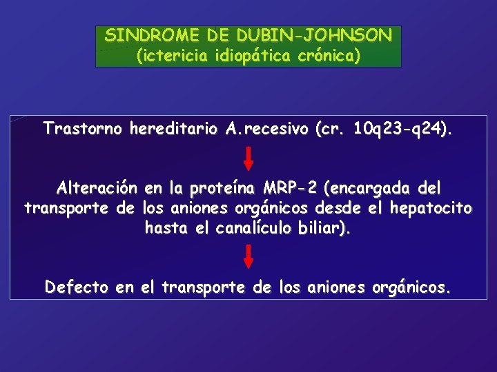 SINDROME DE DUBIN-JOHNSON (ictericia idiopática crónica) Trastorno hereditario A. recesivo (cr. 10 q 23