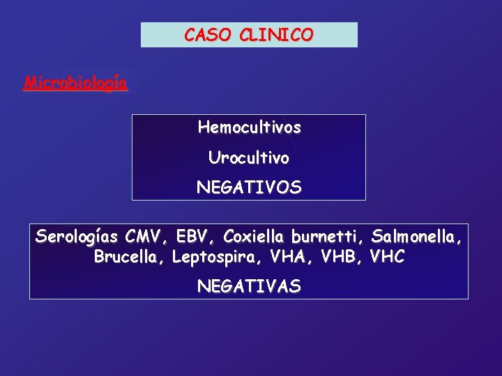 CASO CLINICO Microbiología Hemocultivos Urocultivo NEGATIVOS Serologías CMV, EBV, Coxiella burnetti, Salmonella, Brucella, Leptospira,