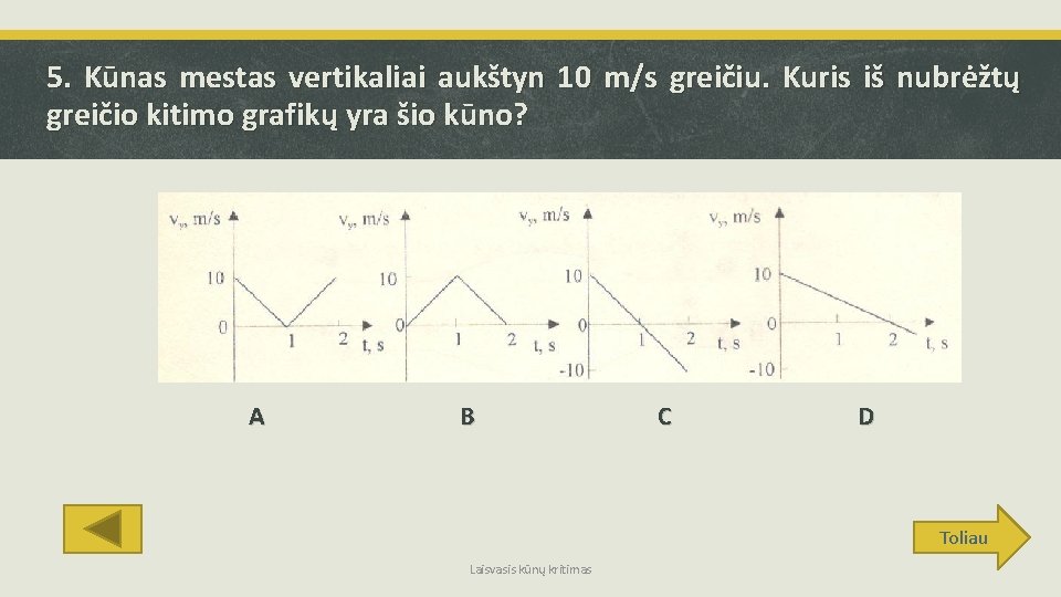 5. Kūnas mestas vertikaliai aukštyn 10 m/s greičiu. Kuris iš nubrėžtų greičio kitimo grafikų