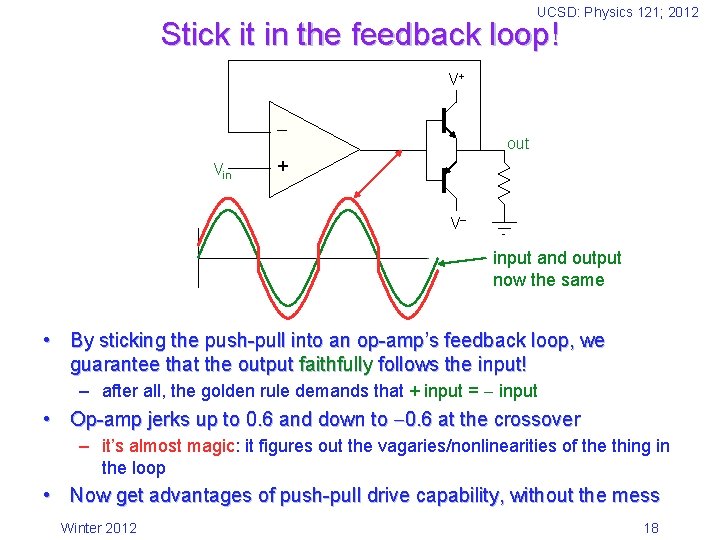 UCSD: Physics 121; 2012 Stick it in the feedback loop! V+ Vin out +