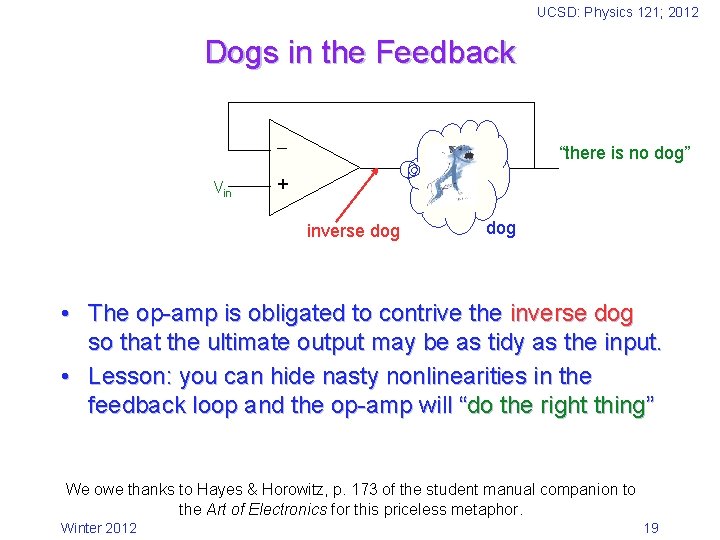 UCSD: Physics 121; 2012 Dogs in the Feedback Vin “there is no dog” +