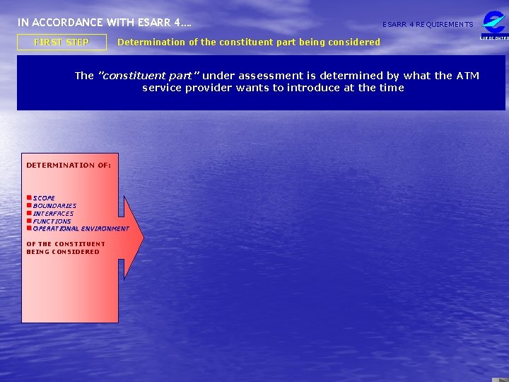 IN ACCORDANCE WITH ESARR 4…. FIRST STEP Determination of the constituent part being considered