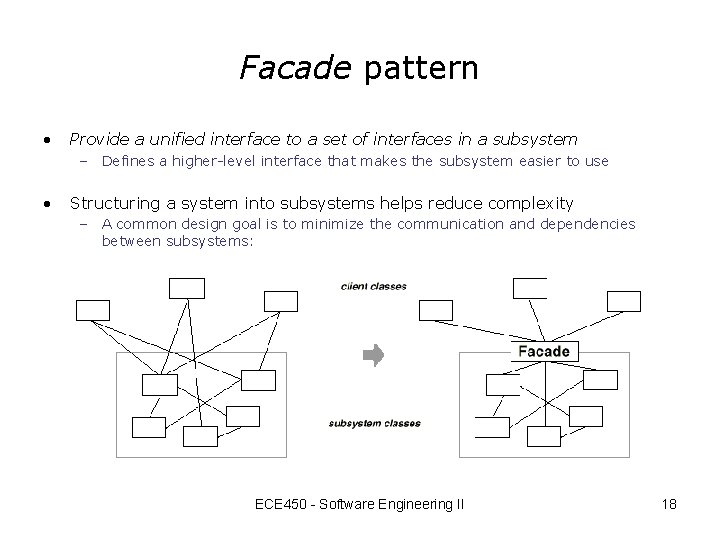 Facade pattern • Provide a unified interface to a set of interfaces in a