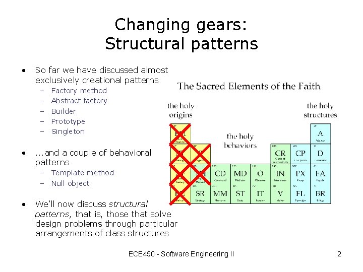 Changing gears: Structural patterns • So far we have discussed almost exclusively creational patterns