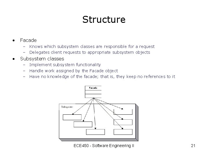 Structure • Facade – Knows which subsystem classes are responsible for a request –