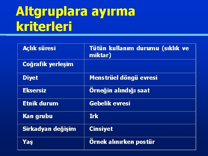 Altgruplara ayırma kriterleri Açlık süresi Tütün kullanım durumu (sıklık ve miktar) Coğrafik yerleşim Diyet