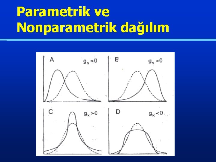 Parametrik ve Nonparametrik dağılım 