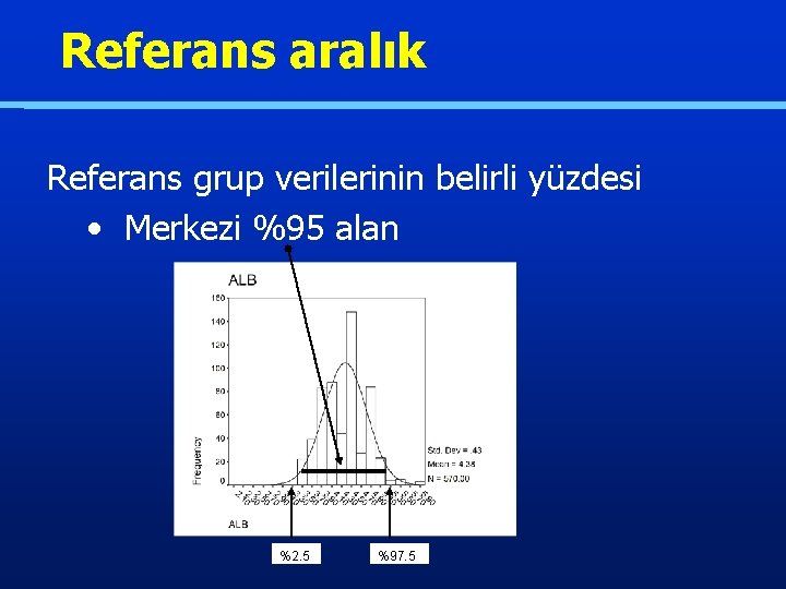 Referans aralık Referans grup verilerinin belirli yüzdesi • Merkezi %95 alan %2. 5 %97.