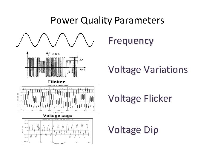 Power Quality Parameters Frequency Voltage Variations Voltage Flicker Voltage Dip 