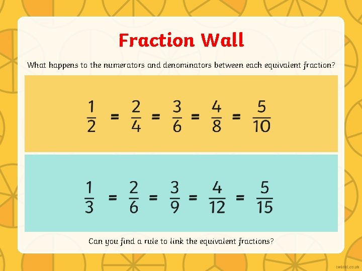 Fraction Wall What happens to the numerators and denominators between each equivalent fraction? Can