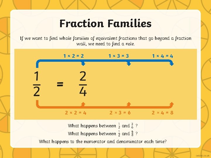 Fraction Families If we want to find whole families of equivalent fractions that go Fraction Families If we want to find whole families of equivalent fractions that go