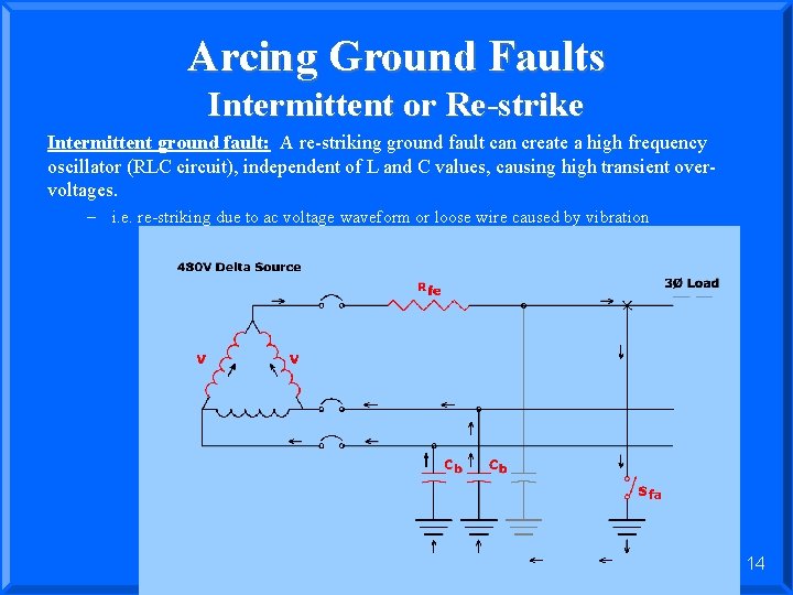 Arcing Ground Faults Intermittent or Re-strike Intermittent ground fault: A re-striking ground fault can