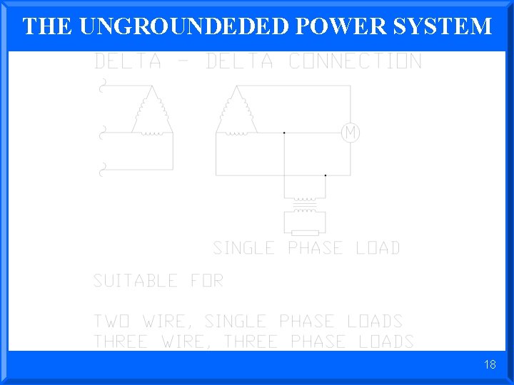 THE UNGROUNDEDED POWER SYSTEM 18 