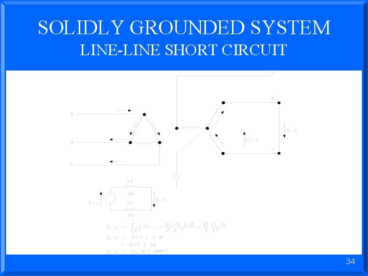 SOLIDLY GROUNDED SYSTEM LINE-LINE SHORT CIRCUIT 34 