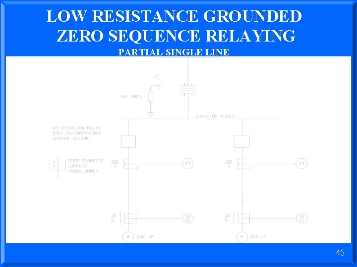 LOW RESISTANCE GROUNDED ZERO SEQUENCE RELAYING PARTIAL SINGLE LINE 45 