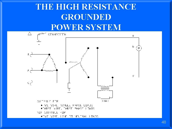 THE HIGH RESISTANCE GROUNDED POWER SYSTEM 48 