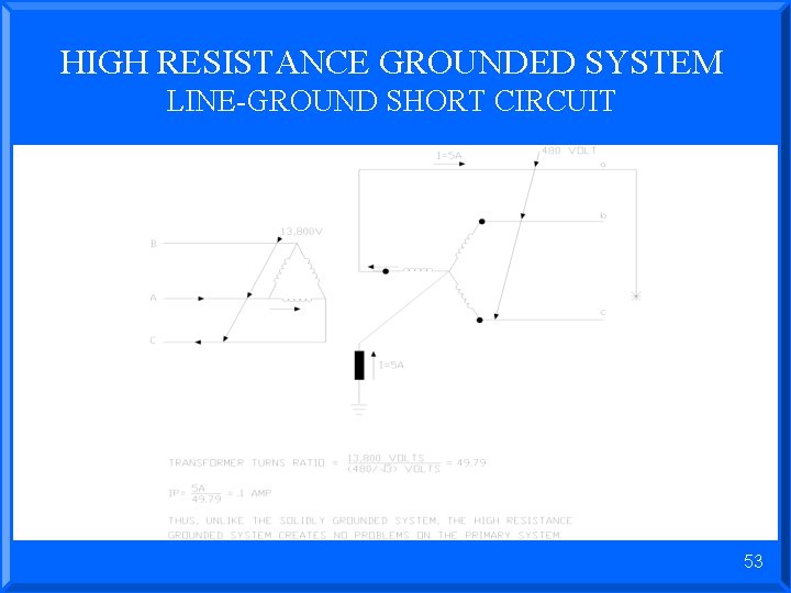 HIGH RESISTANCE GROUNDED SYSTEM LINE-GROUND SHORT CIRCUIT 53 