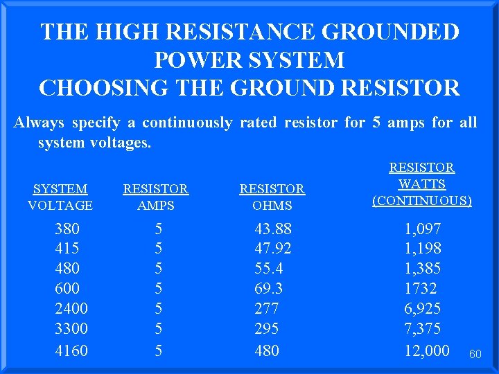 THE HIGH RESISTANCE GROUNDED POWER SYSTEM CHOOSING THE GROUND RESISTOR Always specify a continuously