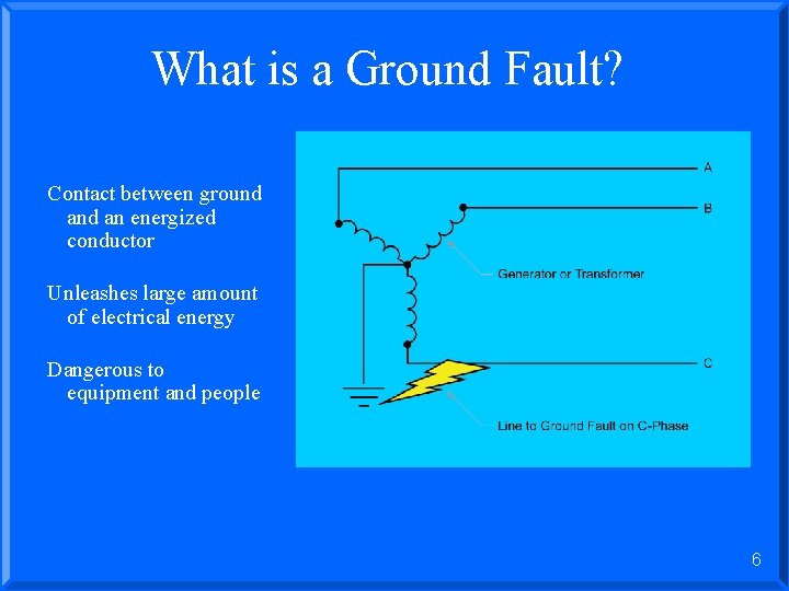 What is a Ground Fault? Contact between ground an energized conductor Unleashes large amount