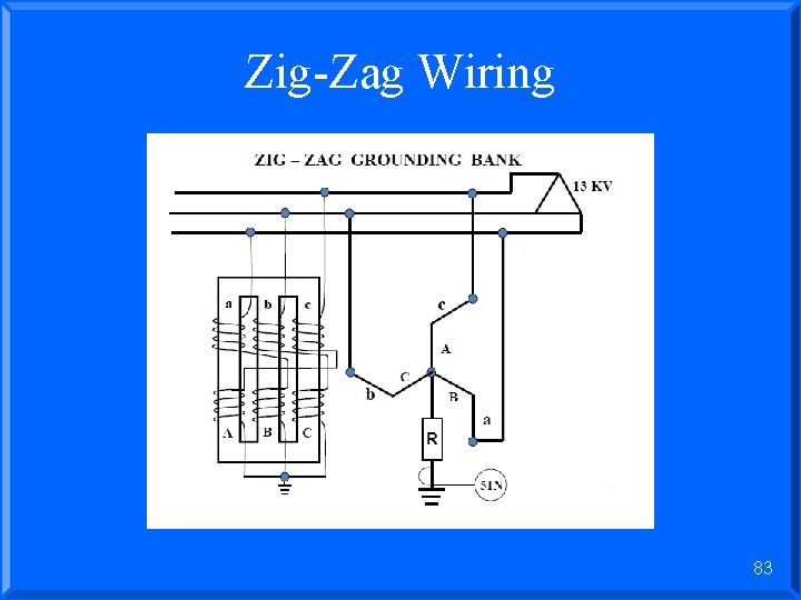 Zig-Zag Wiring 83 