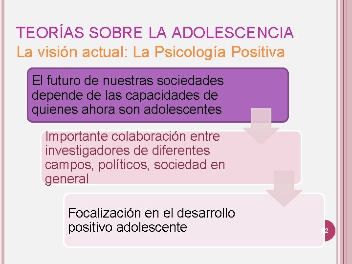 TEORÍAS SOBRE LA ADOLESCENCIA La visión actual: La Psicología Positiva El futuro de nuestras