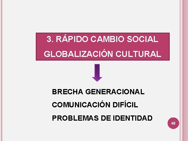 3. RÁPIDO CAMBIO SOCIAL GLOBALIZACIÓN CULTURAL BRECHA GENERACIONAL COMUNICACIÓN DIFÍCIL PROBLEMAS DE IDENTIDAD 48