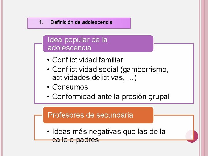 1. Definición de adolescencia Idea popular de la TOPICOS adolescencia • Conflictividad familiar •