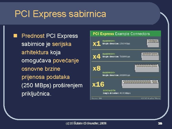 PCI Express sabirnica n Prednost PCI Express sabirnice je serijska arhitektura koja omogućava povećanje