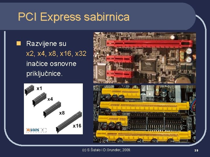 PCI Express sabirnica n Razvijene su x 2, x 4, x 8, x 16,
