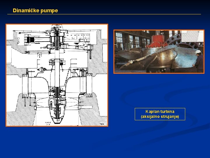 Dinamičke pumpe Kaplan turbina (aksijalno strujanje) 