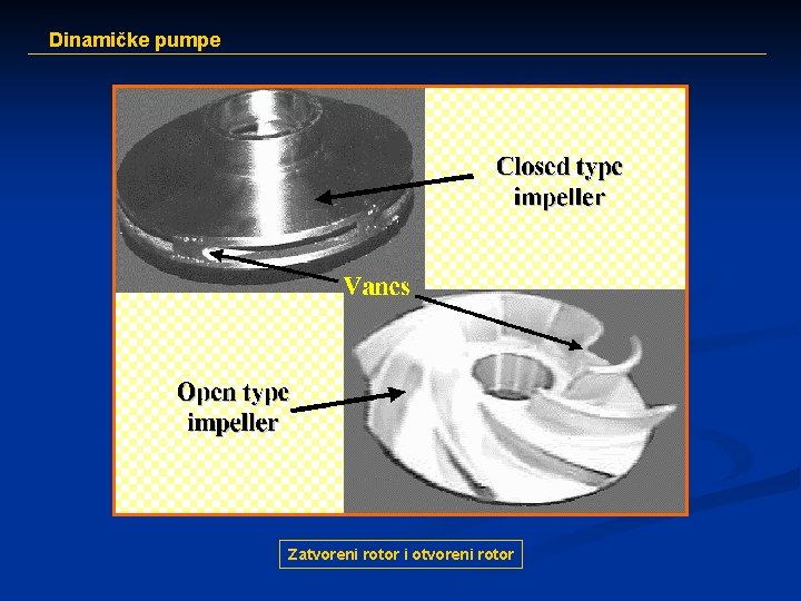 Dinamičke pumpe Zatvoreni rotor i otvoreni rotor 