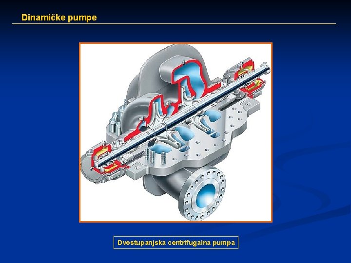 Dinamičke pumpe Dvostupanjska centrifugalna pumpa 