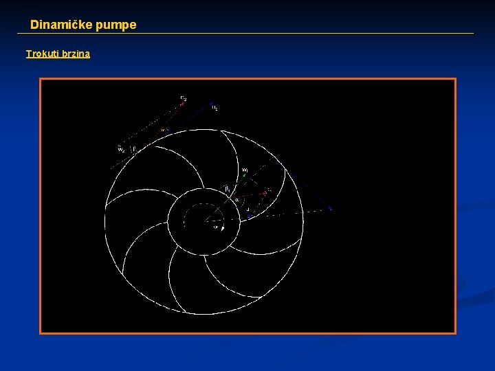 Dinamičke pumpe Trokuti brzina 