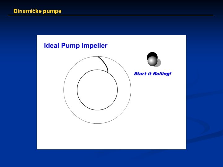 Dinamičke pumpe 