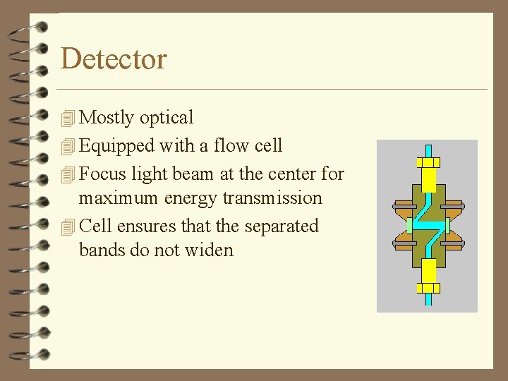 Detector 4 Mostly optical 4 Equipped with a flow cell 4 Focus light beam