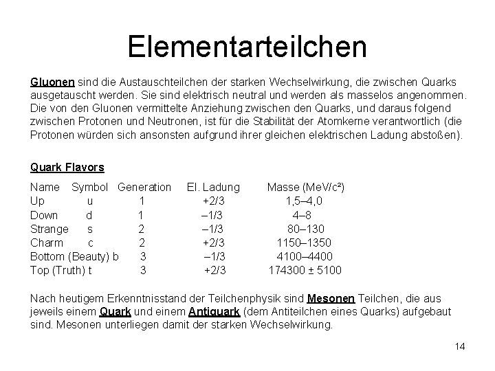 Elementarteilchen Gluonen sind die Austauschteilchen der starken Wechselwirkung, die zwischen Quarks ausgetauscht werden. Sie