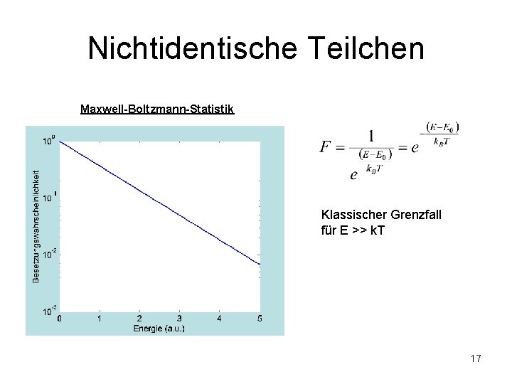 Nichtidentische Teilchen Maxwell-Boltzmann-Statistik Klassischer Grenzfall für E >> k. T 17 