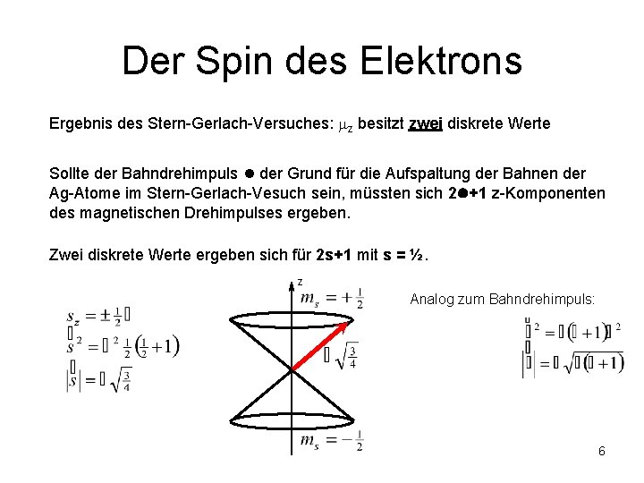 Der Spin des Elektrons Ergebnis des Stern-Gerlach-Versuches: z besitzt zwei diskrete Werte Sollte der