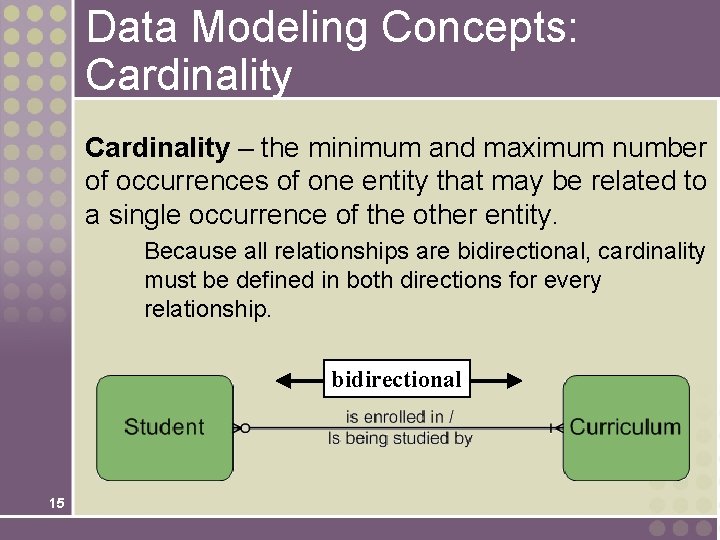 Data Modeling Concepts: Cardinality – the minimum and maximum number of occurrences of one